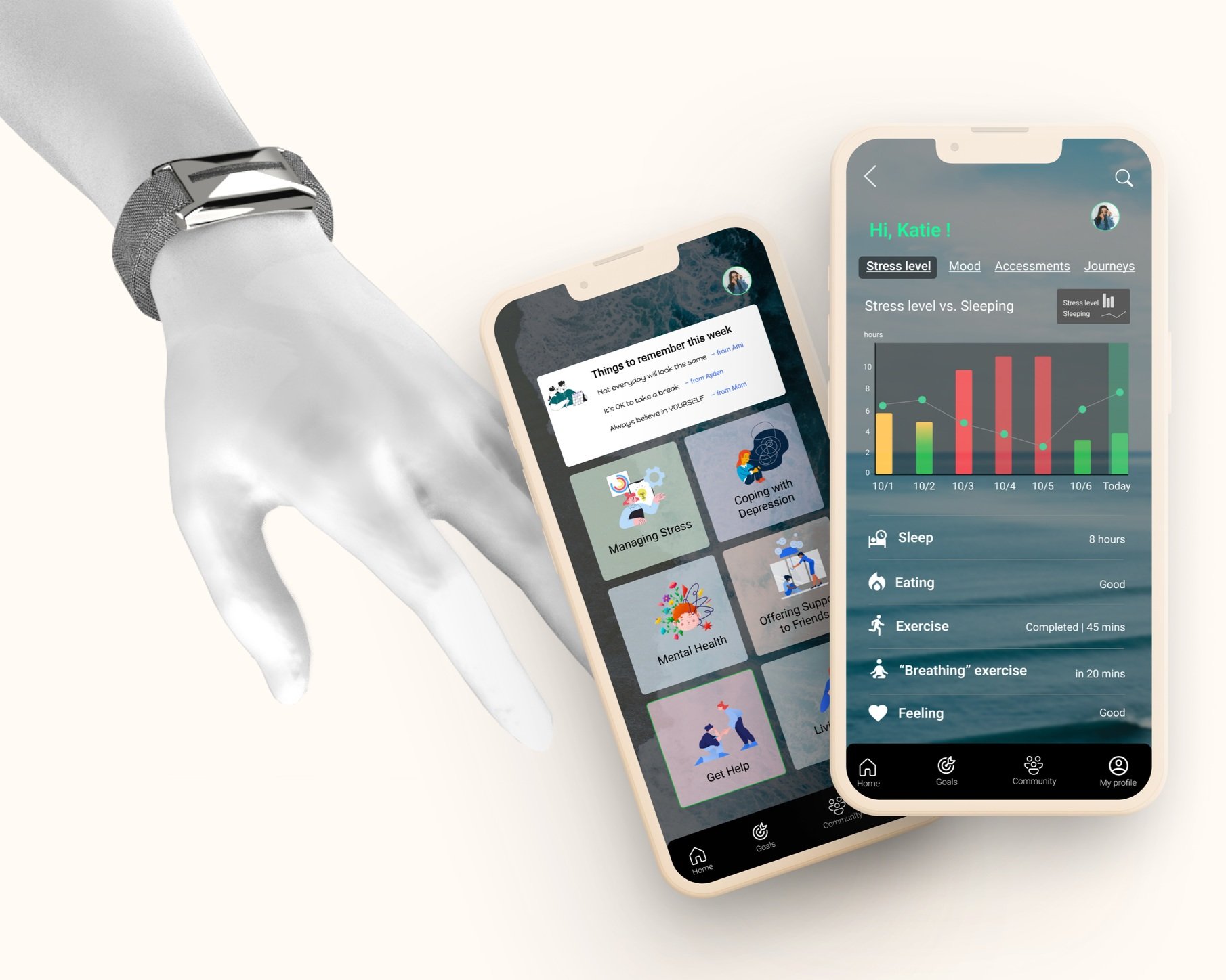 Mindful | Wearable Device for Stress Monitoring project thumbnail