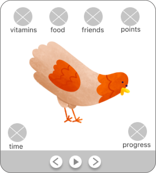 Pet Details Screen