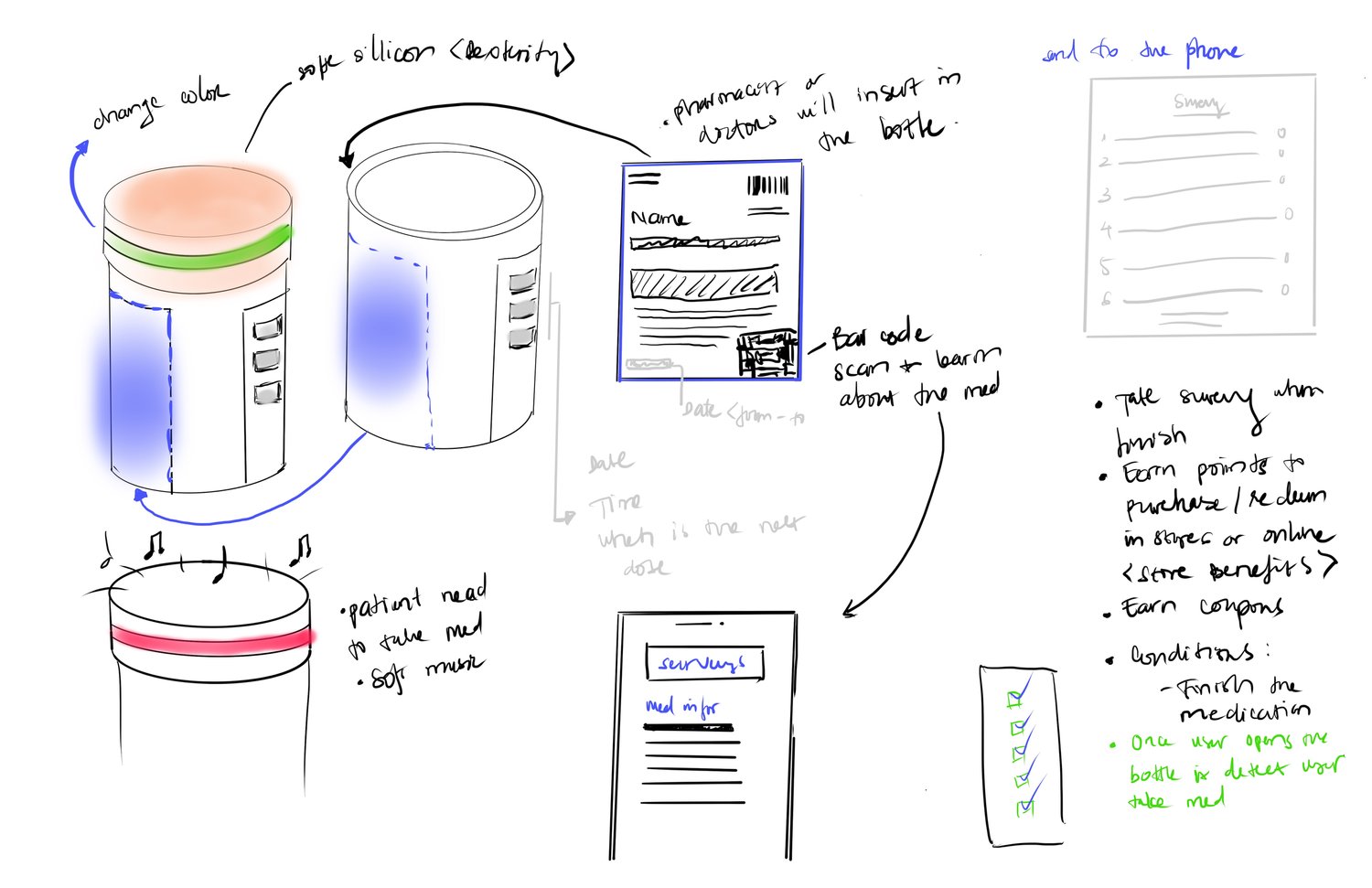 Management System Concept Sketches
