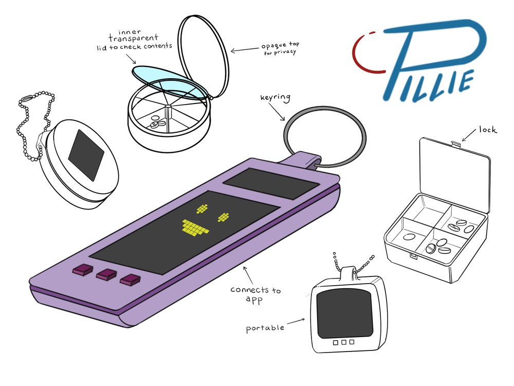 Pillie Concept Sketch