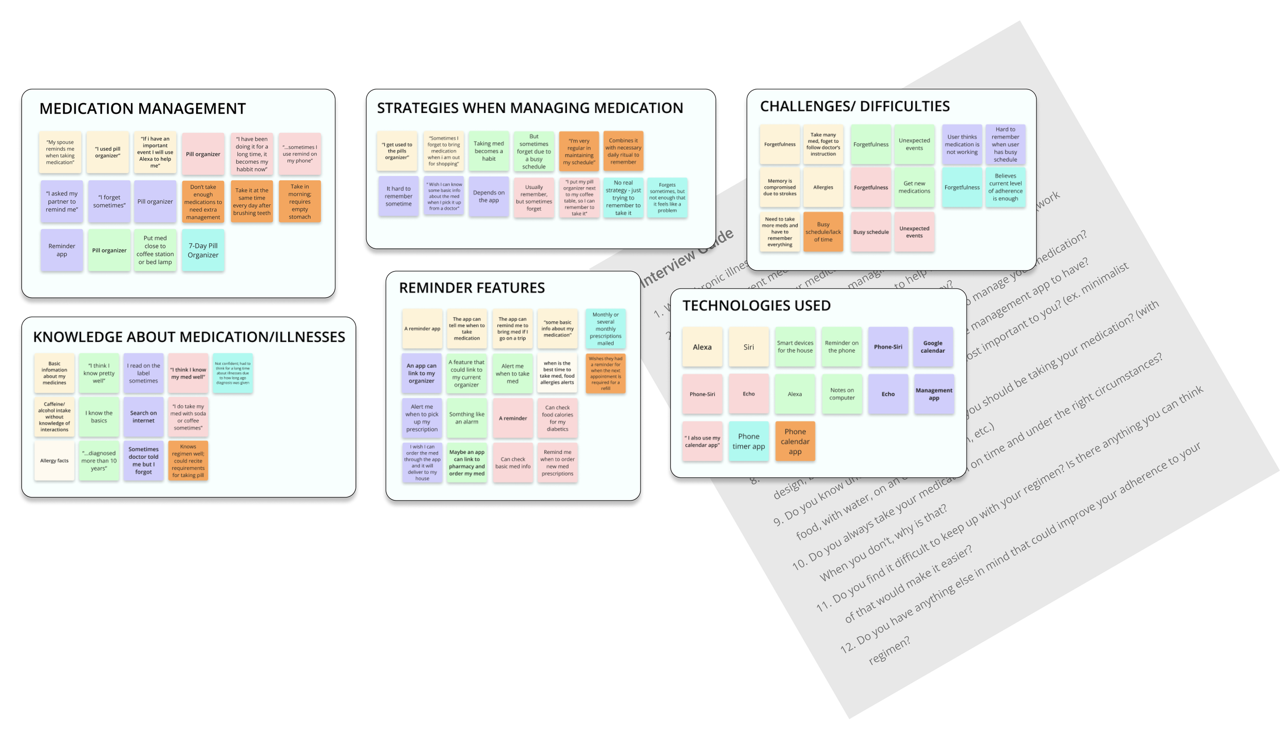 User Interview Insights