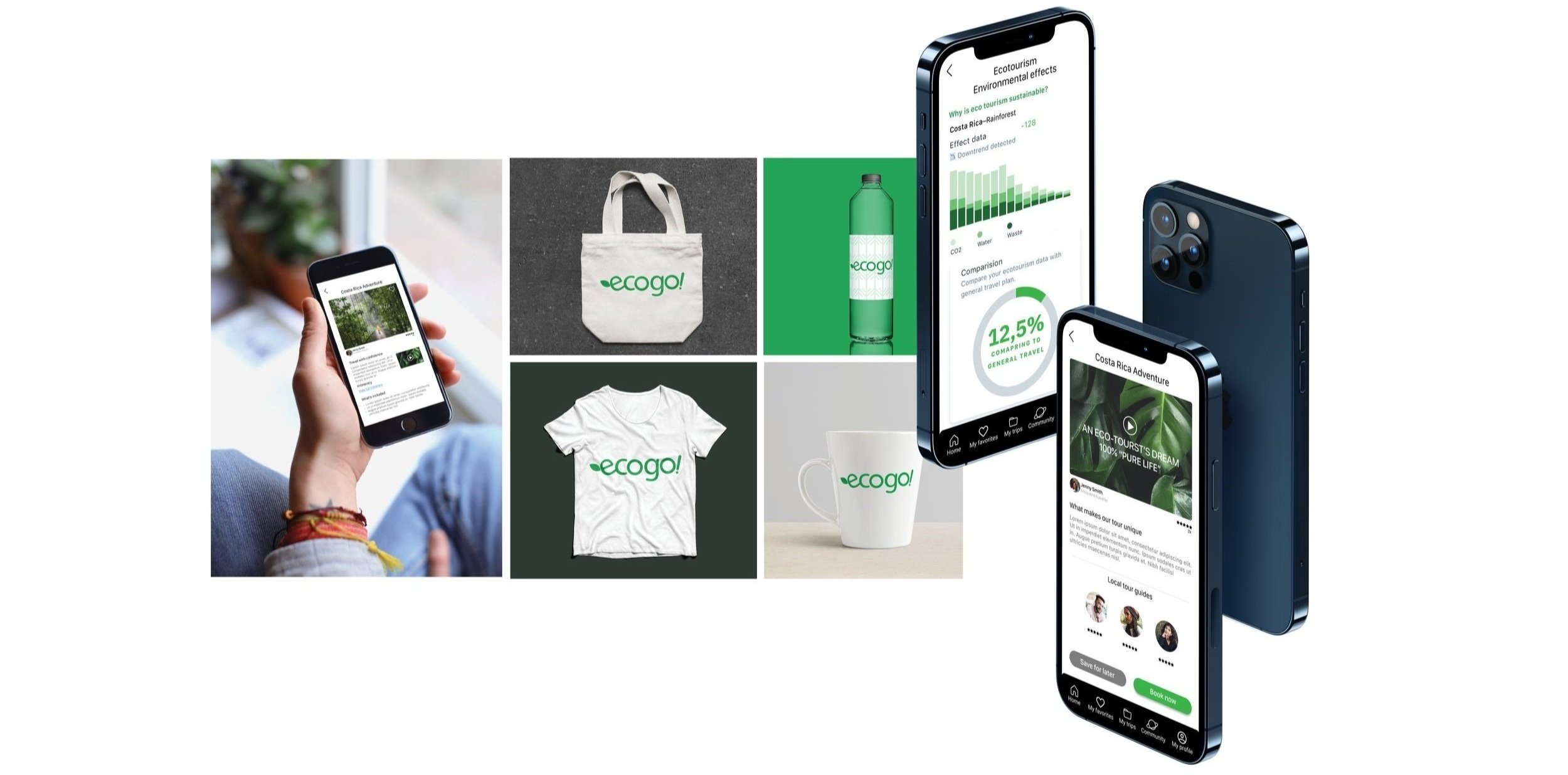Ecogo - Sustainable Travel Experience App