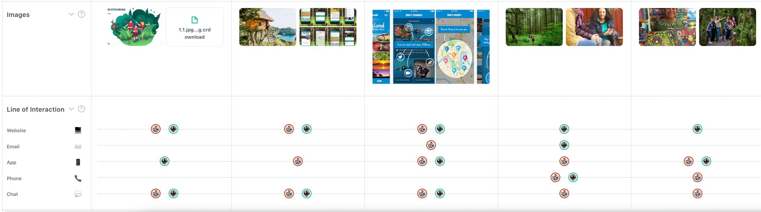 Journey Map