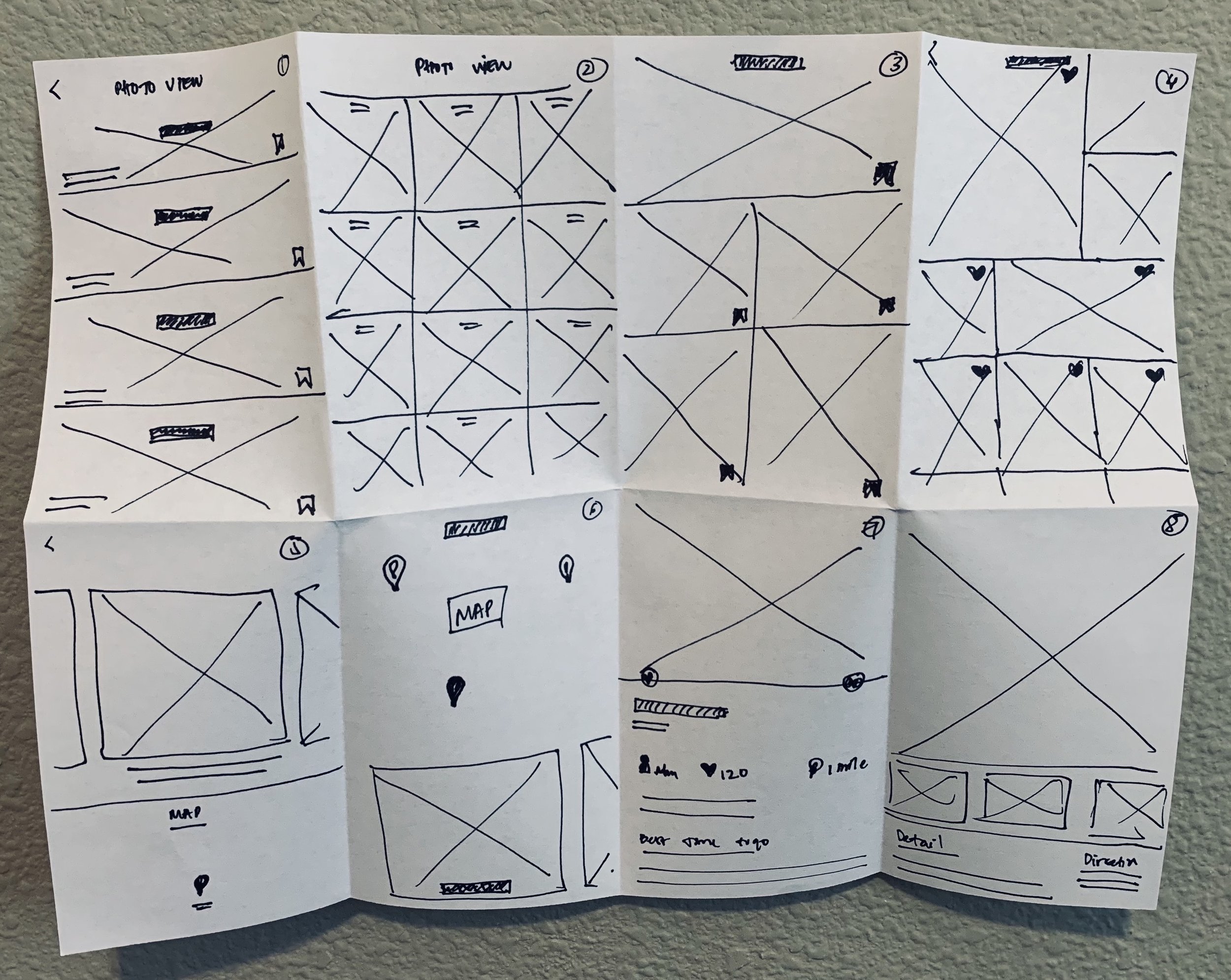 Crazy 8's Sketches Overview