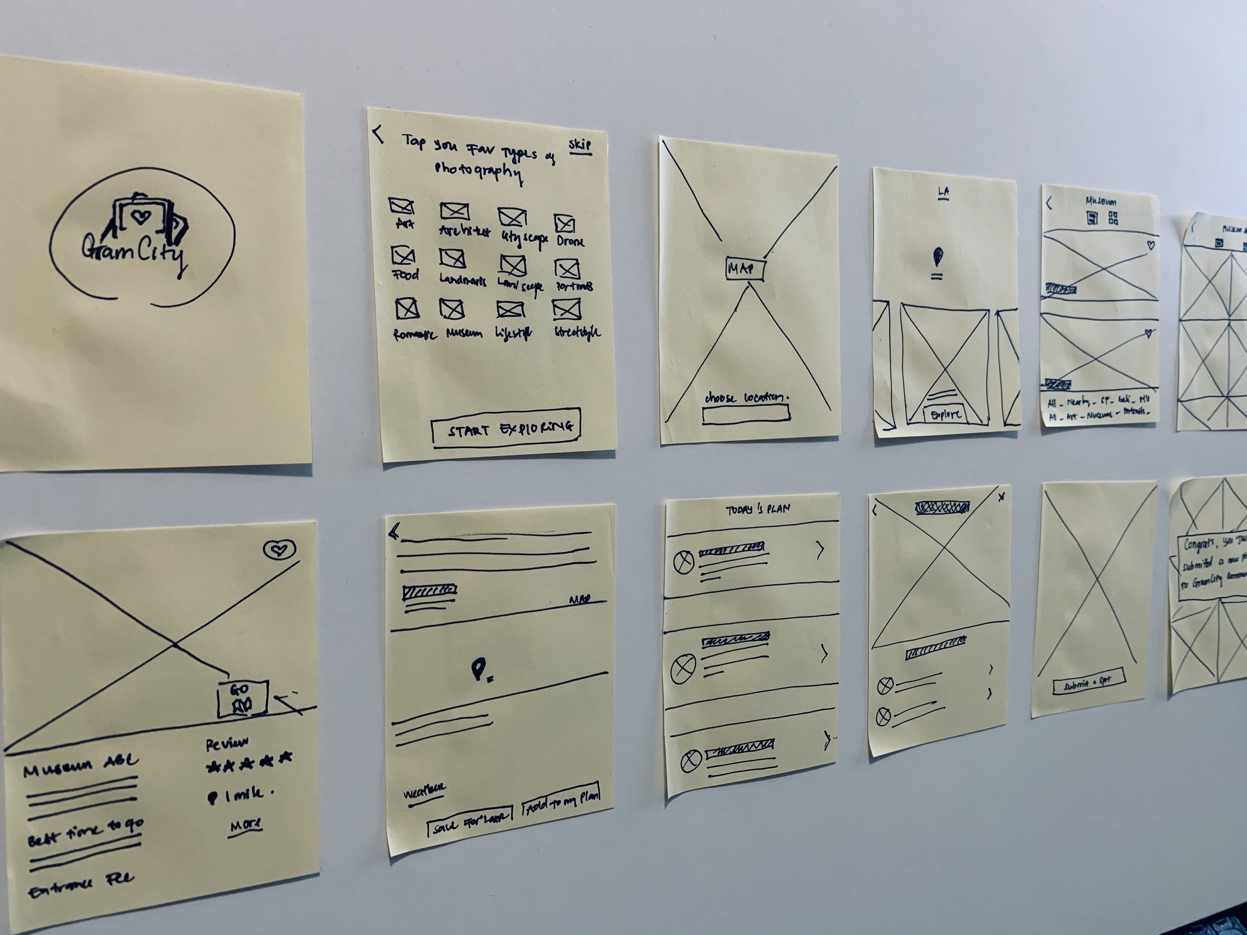Final Solution Storyboard