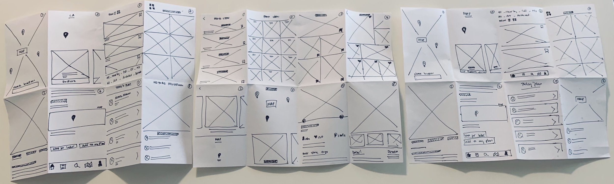 Storyboarding Sketches
