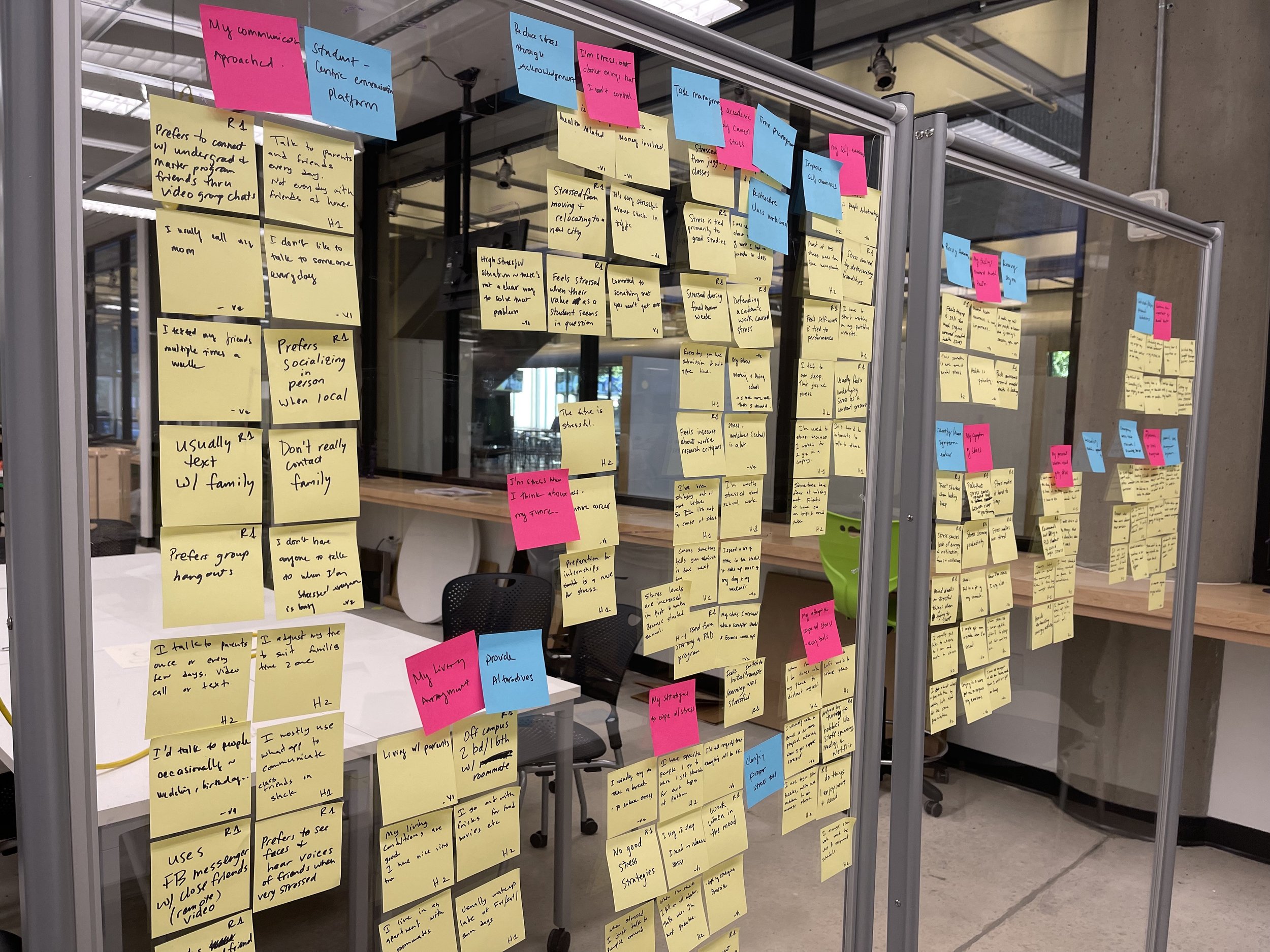 Affinity Map Research