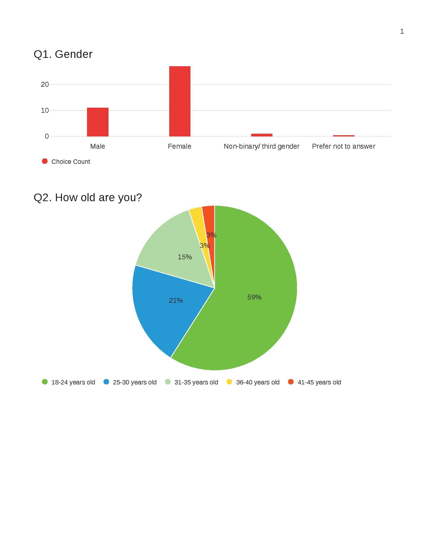 Survey Wearable Page 1