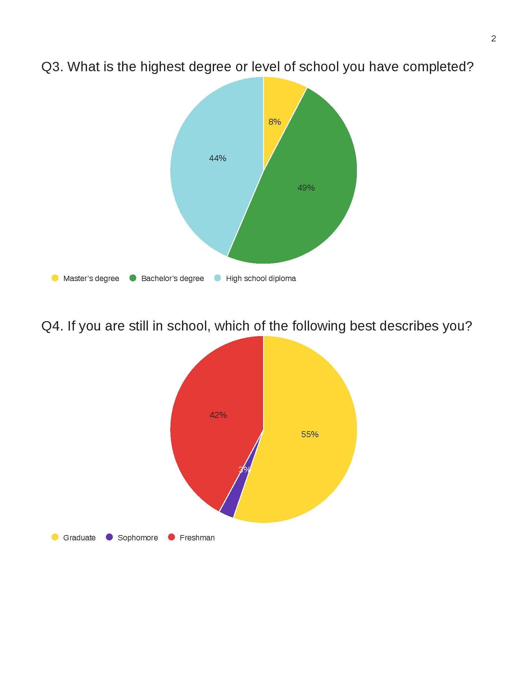 Survey Wearable Page 2