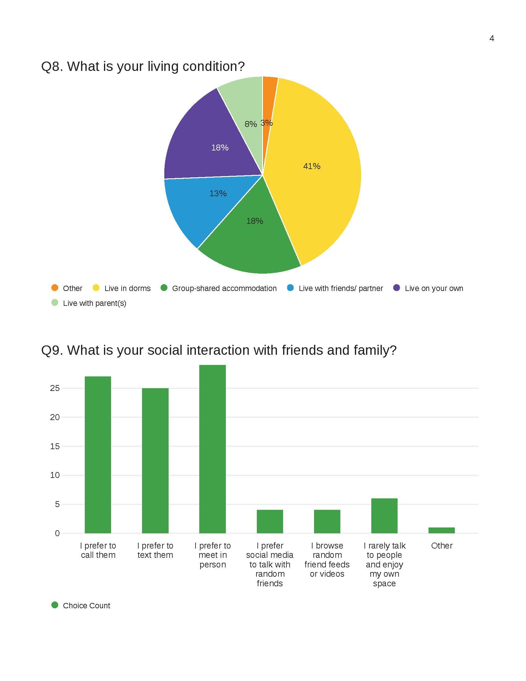 Survey Wearable Page 3