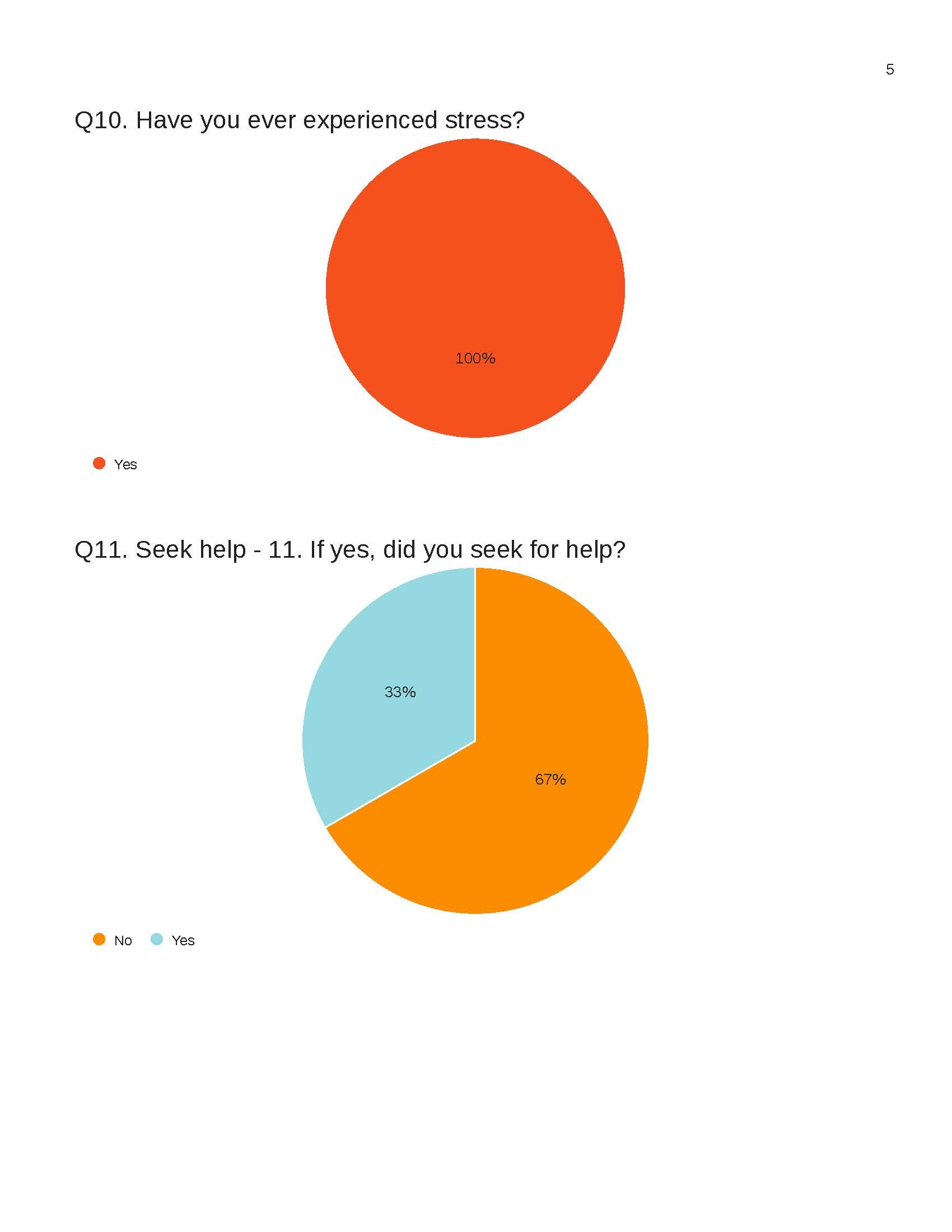 Survey Wearable Page 5