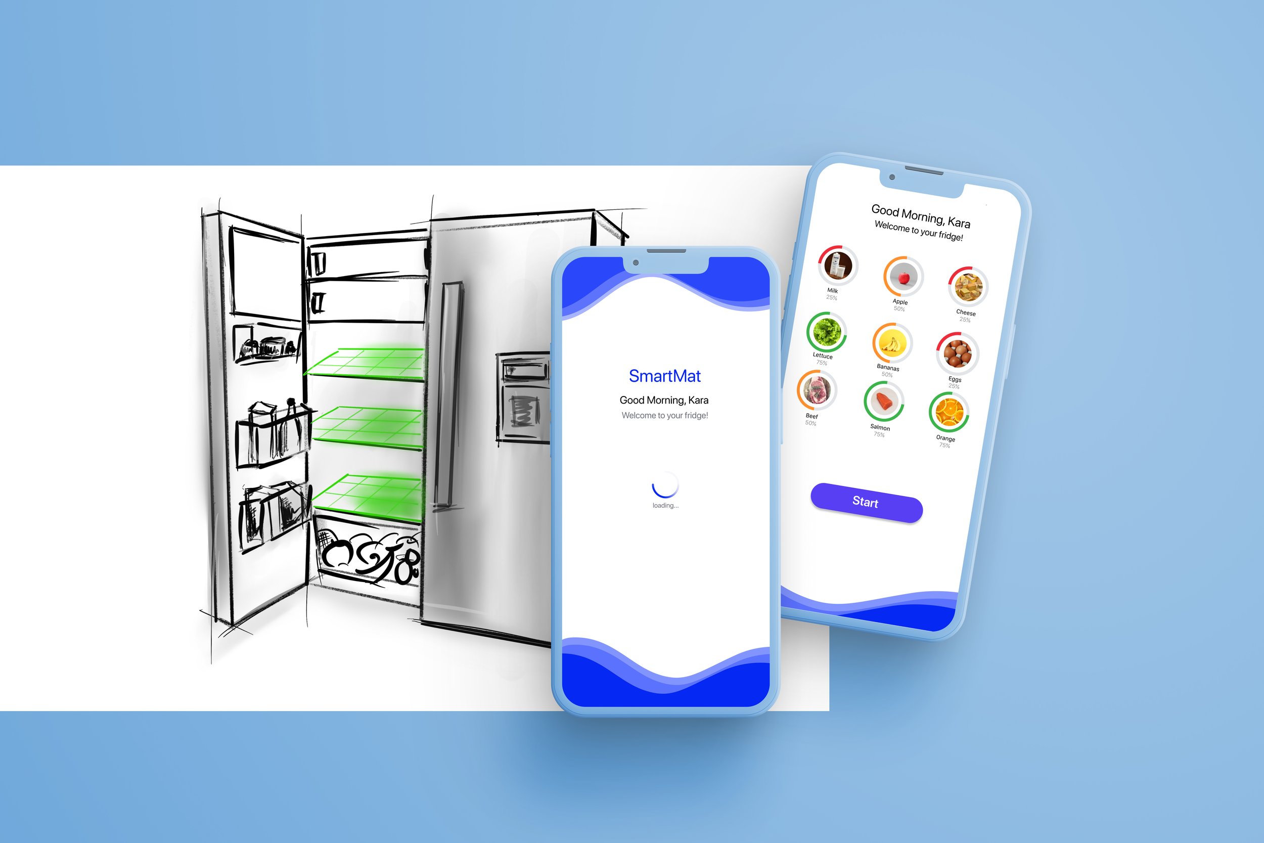SmartMat - Smart Fridge Retrofit Solution